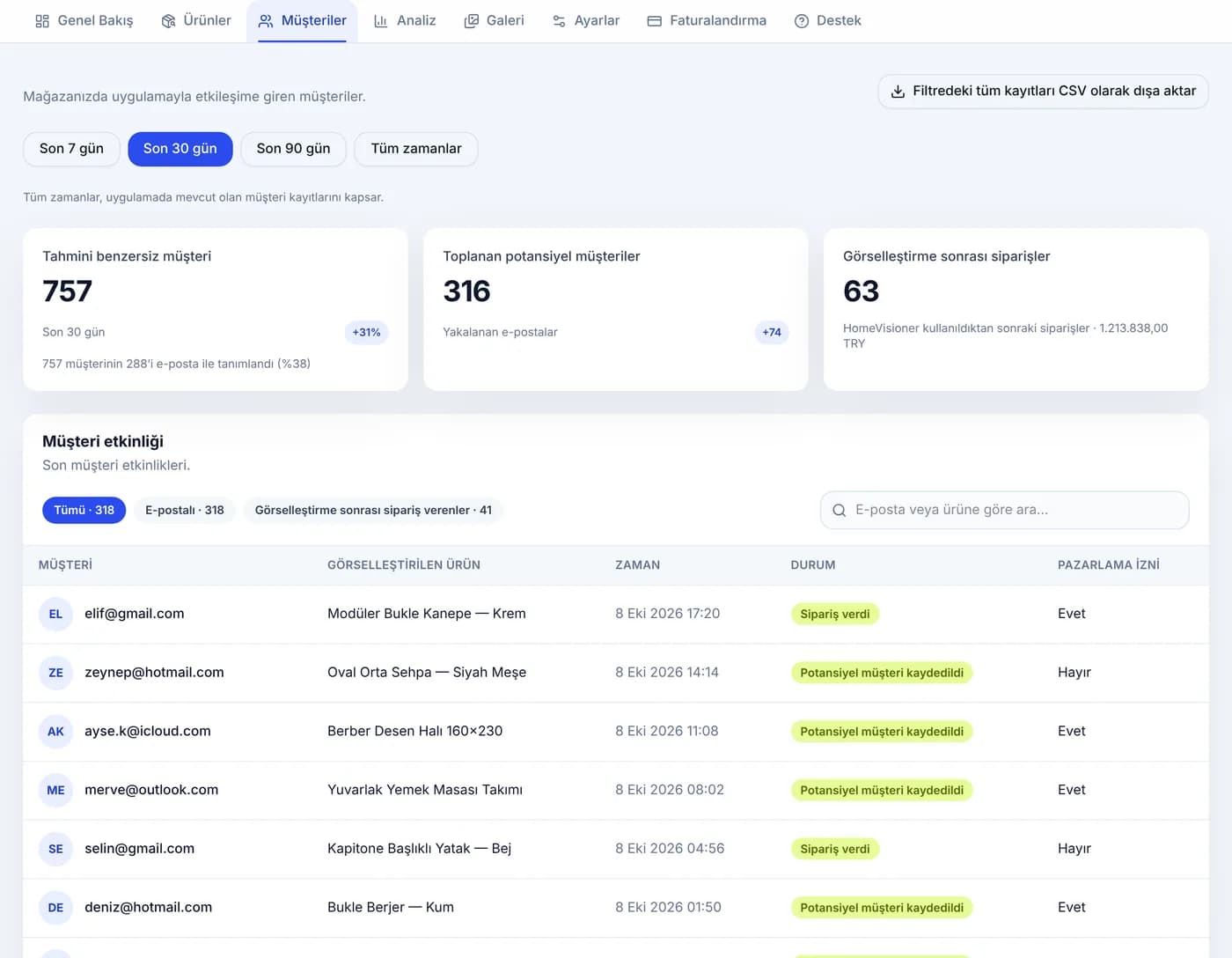 Kunden-Bildschirm von HomeVisioner: gesammelte E-Mails, visualisierte Produkte, Bestellstatus und Marketing-Einwilligung
