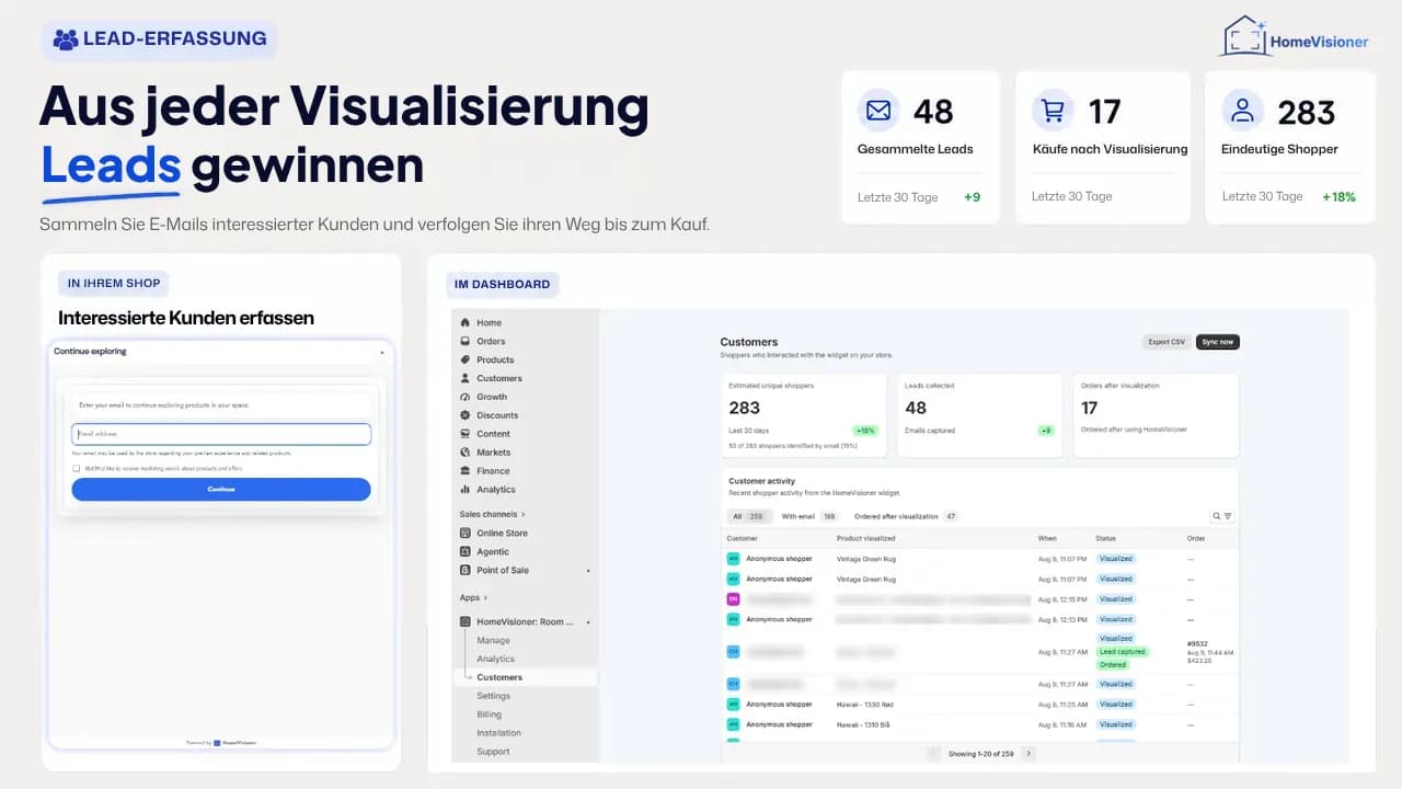 Lead-Erfassung: im Shop fragt das Widget nach der E-Mail-Adresse, um weiterzumachen, mit optionaler Marketing-Einwilligung; in der App zeigt „Kunden“ gesammelte Leads, Bestellungen nach einer Visualisierung und die Aktivität einzelner Kunden mit CSV-Export