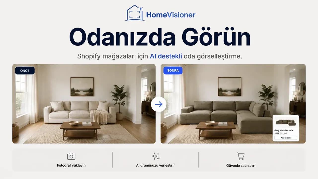 Önce ve sonra: açık renk kanepeli bir oturma odası ve aynı oda, mağazadaki gri köşe kanepeyle; yanında “Sepete ekle” butonu
