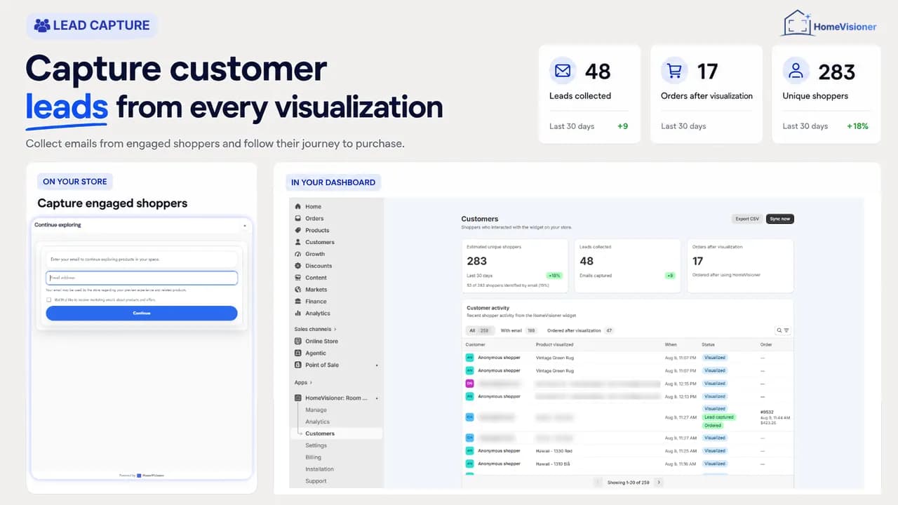 Lead capture: on the store the widget asks for an email to keep exploring, with an optional marketing checkbox; in the app, Customers shows leads collected, orders after a visualization and each shopper's activity, with CSV export