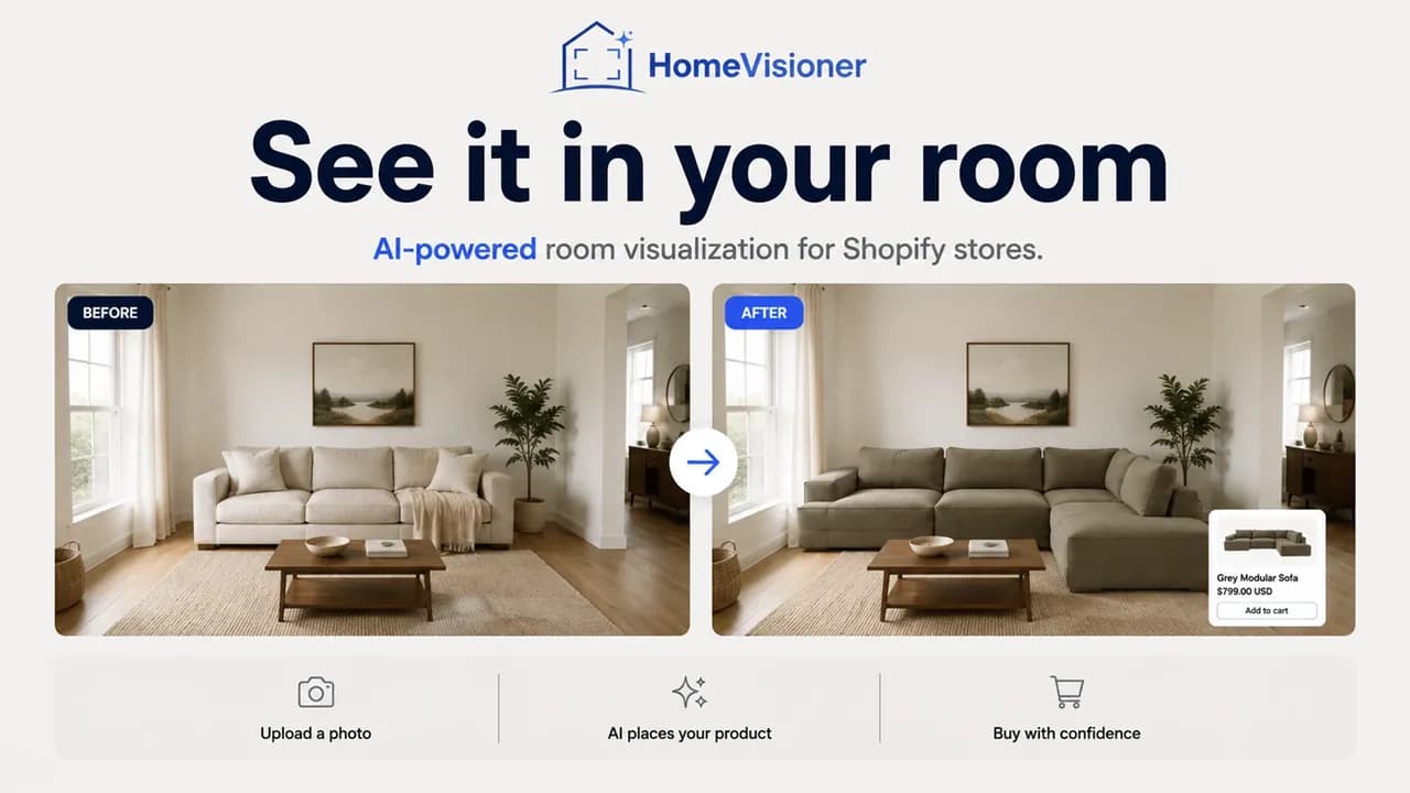 Before and after: a living room with a light sofa, and the same room with a grey sectional from the store, next to “Add to cart”
