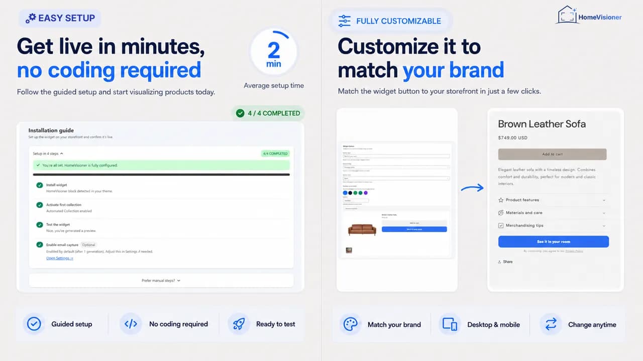 The app's installation guide with all four steps done (install widget, activate first collection, test the widget, email capture), and the widget button styled to match the product page